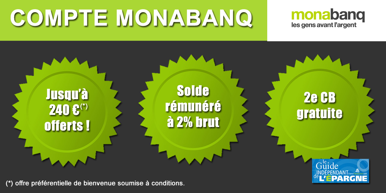 Banque en ligne Monabanq : jusqu'à 240 euros offerts, compte rémunéré à 2%, à saisir avant le 31 décembre 2025 Banque en ligne Monabanq : jusqu'à 240 euros offerts, compte rémunéré à 2%, à saisir avant le 31 décembre 2025