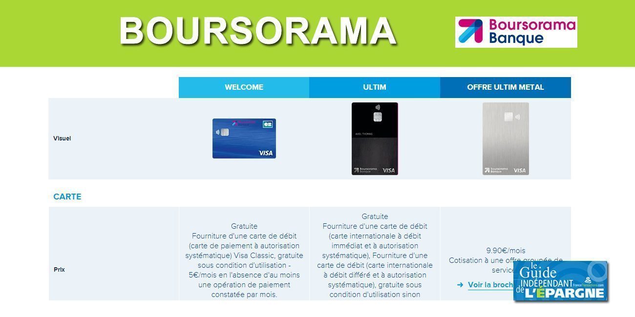 Boursorama ne propose plus la carte Visa Premier, la carte Visa ULTIM la remplace Boursorama ne propose plus la carte Visa Premier, la carte Visa ULTIM la remplace