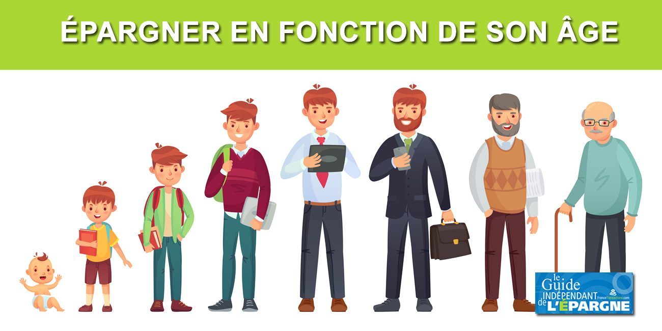 Comment diversifier judicieusement ses placements en fonction de son âge ? Comment diversifier judicieusement ses placements en fonction de son âge ?