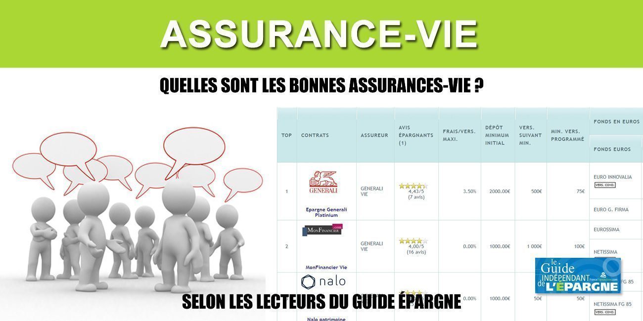 Bonne Assurance-Vie : les 10 contrats les mieux notés par les épargnants Bonne Assurance-Vie : les 10 contrats les mieux notés par les épargnants