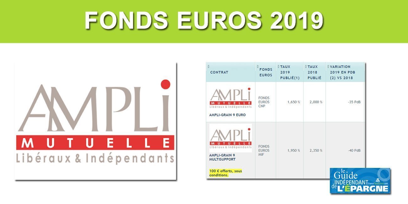 Assurance-Vie Taux 2019 AMPLI-GRAIN 9 EURO et AMPLI-GRAIN 9 Multisupports
