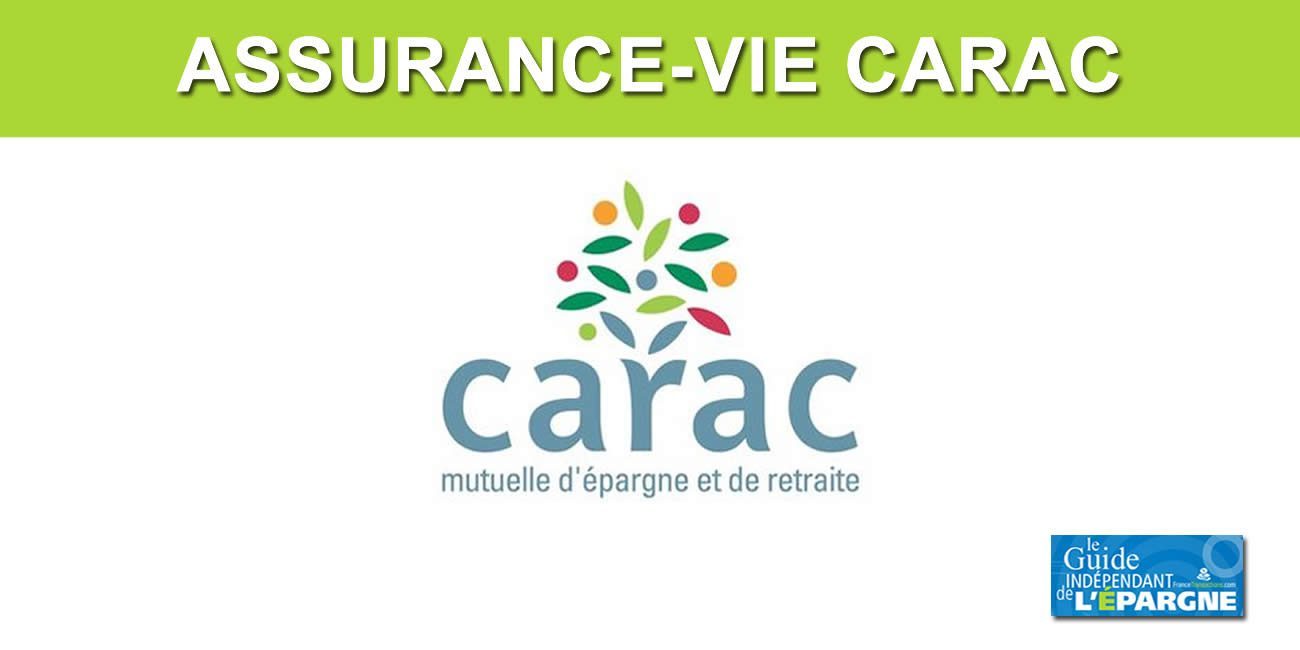 Assurance-Vie CARAC, taux fonds euros 2020 #Taux2020
