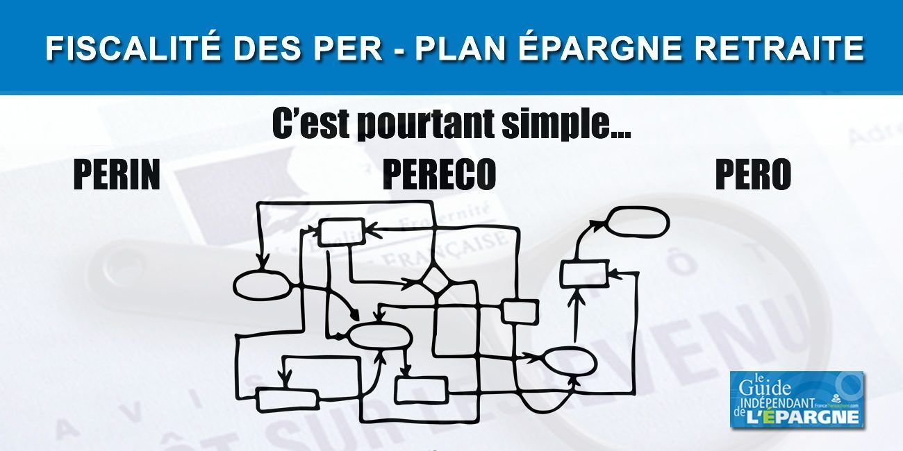 Fiscalité PER 2024 (Plan épargne retraite)