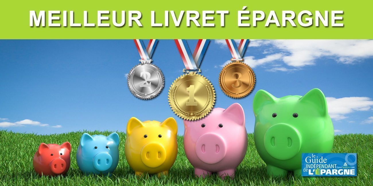 Livret épargne : meilleur rendement net annuel en Mai 2024