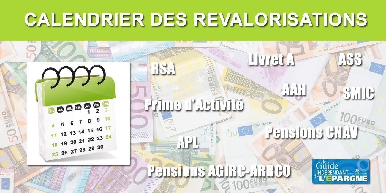 📅 Calendrier des revalorisations 2025 📅 Calendrier des revalorisations 2025