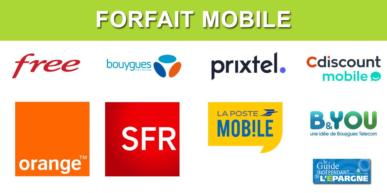 Forfait Mobile à moins de 10 euros par mois (avec 70 Go minimum) : quelle est la meilleure offre du moment ?