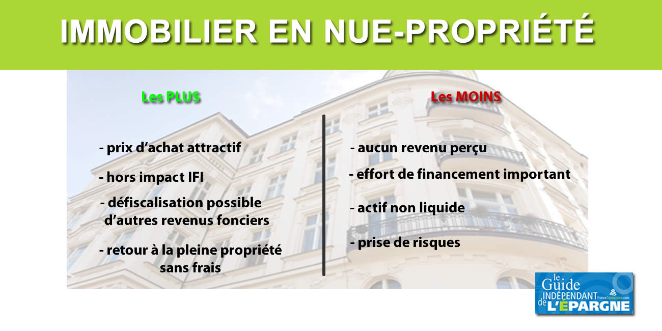 Immobilier en nue-propriété : réduction supplémentaire de 5%, 233.500 € pour un T3 à Saint-Malo, au lieu de 383.942 € en pleine-propriété