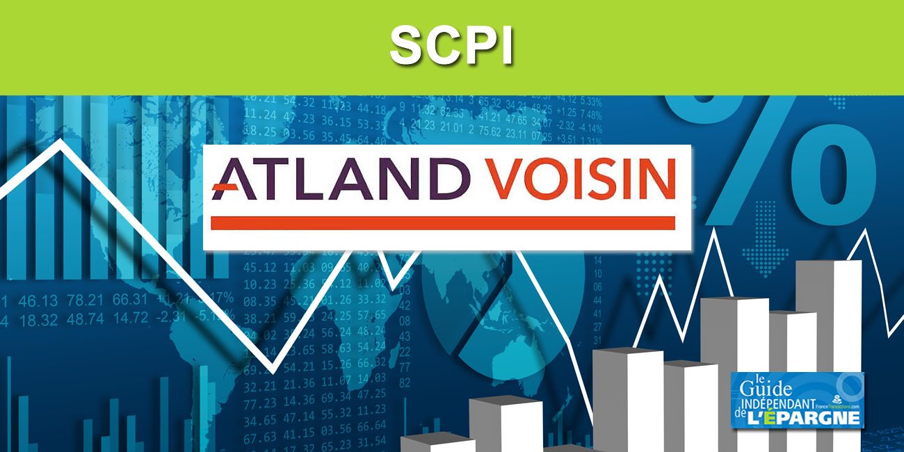 SCPI Atland Voisin : prévisions ajustées des rendements 2020 à fin juin 2020