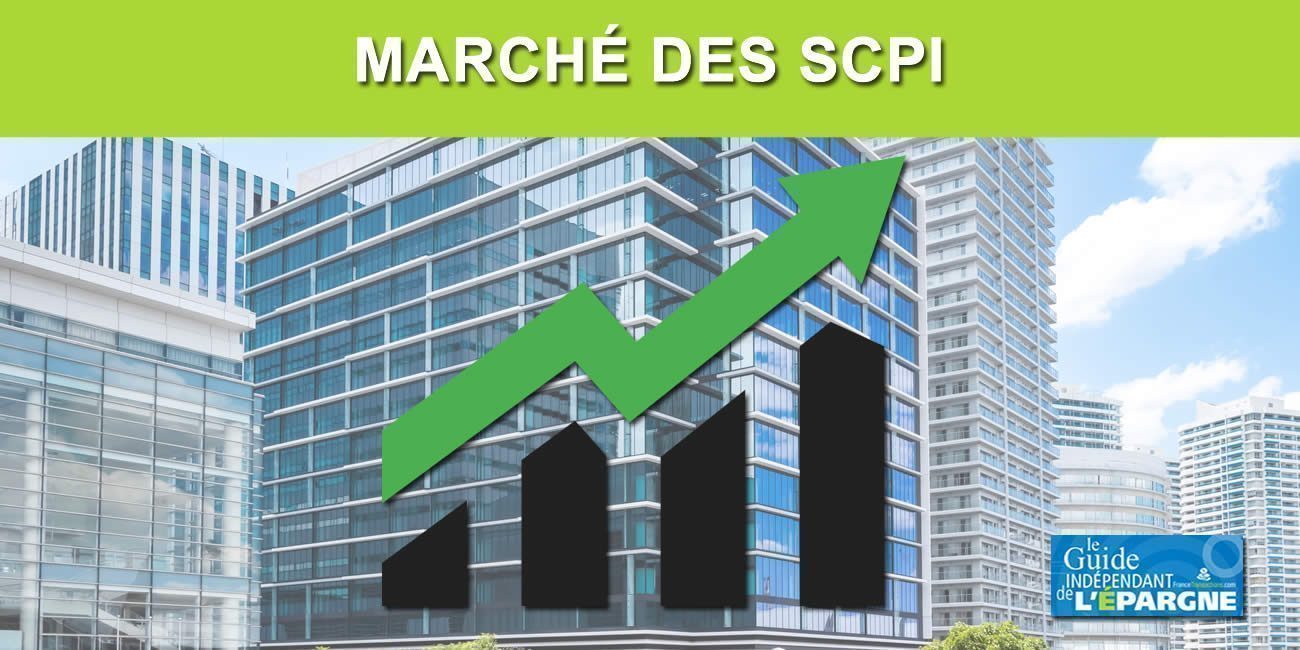 Pierre-Papier : le marché des SCPI poursuit sa croissance, la collecte 2021 en hausse de +22%, à 7.4 milliards d'euros