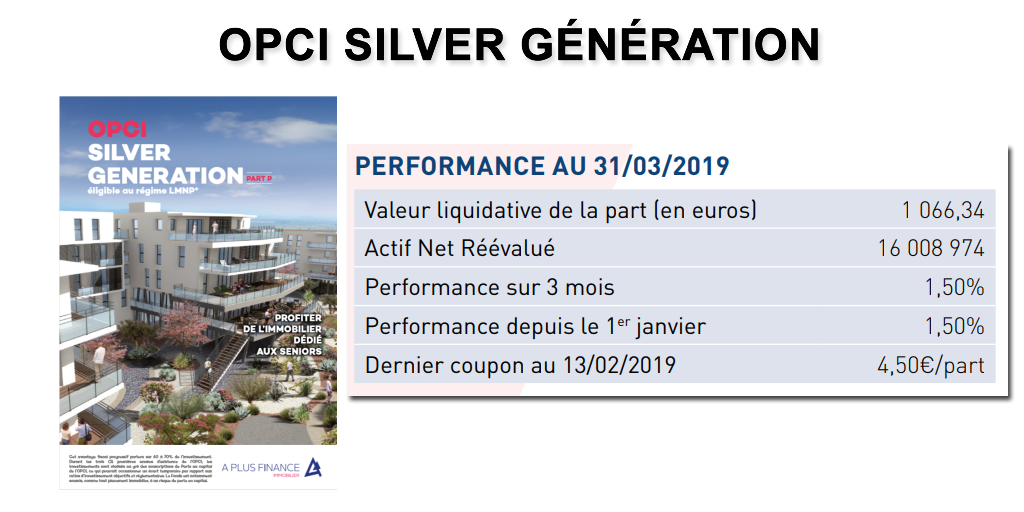 OPCI Silver Generation : un rendement prometteur de +1.50% au 1er trimestre 2019 OPCI Silver Generation : un rendement prometteur de +1.50% au 1er trimestre 2019