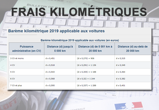 Barème 2019 des frais kilométriques Barème 2019 des frais kilométriques