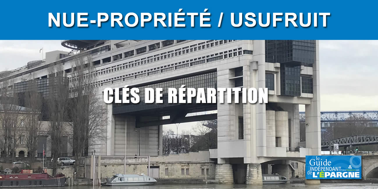 Démembrement : barème usufruit / nue-propriété, clés de répartition