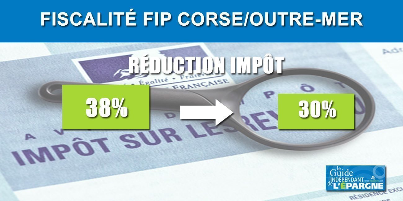Fiscalité des FIP CORSE/FIP OUTRE-MER Fiscalité des FIP CORSE/FIP OUTRE-MER