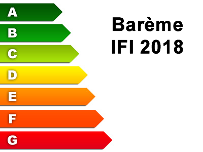 Barème IFI 2018 Barème IFI 2018