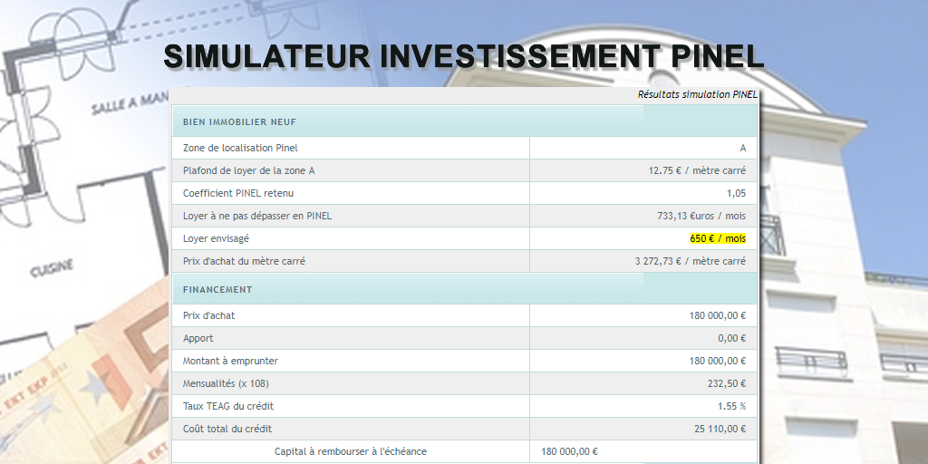 Simulateur Pinel 2026 Simulateur Pinel 2026