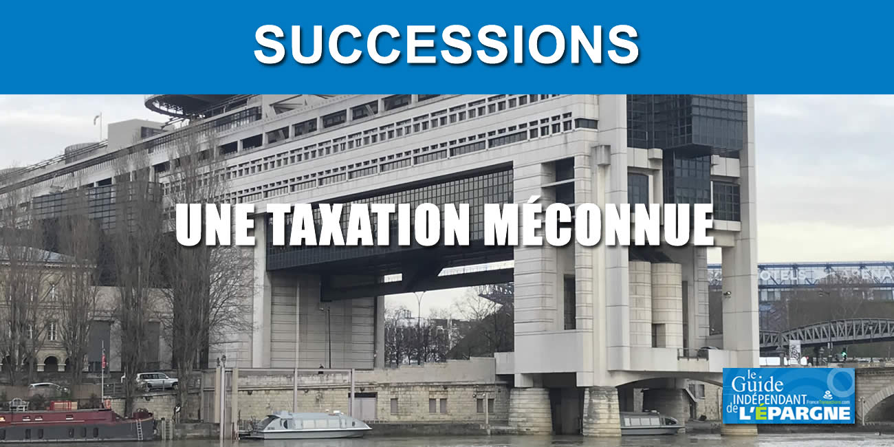 Droits de succession 2026 Droits de succession 2026
