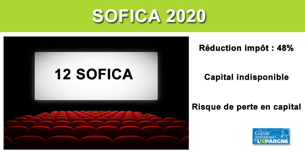 SOFICA 2019 : liste des 12 SOFICA agréées sur lesquelles vous pouvez investir avant la fin d'année
