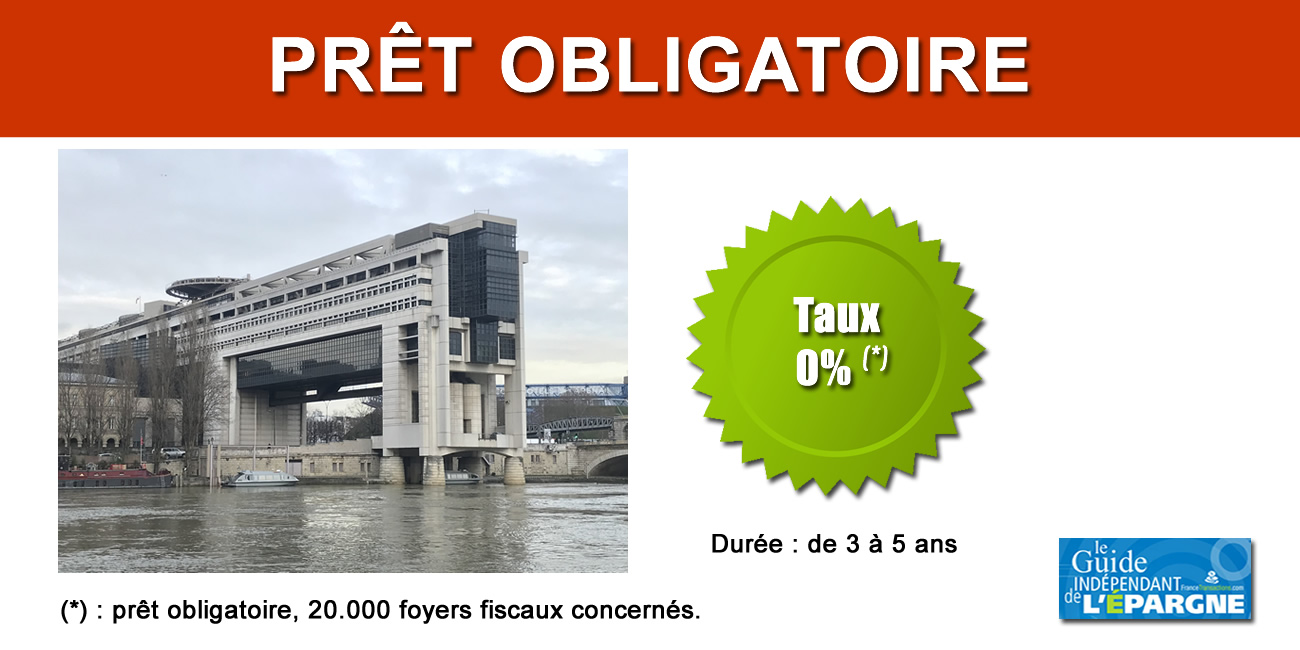 Emprunt forcé à 0% pour les foyers les plus riches : 43 ans plus tard, cette mesure pourrait faire son retour Emprunt forcé à 0% pour les foyers les plus riches : 43 ans plus tard, cette mesure pourrait faire son retour