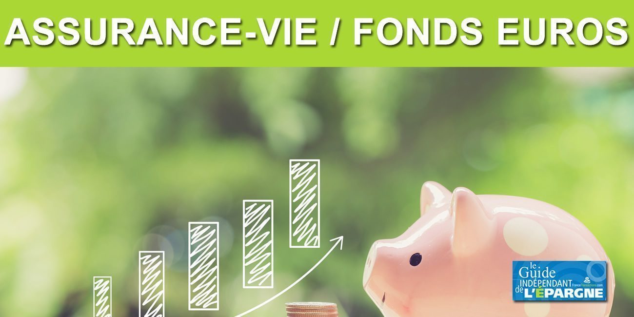 Liste des Fonds euros avec conditions de versements