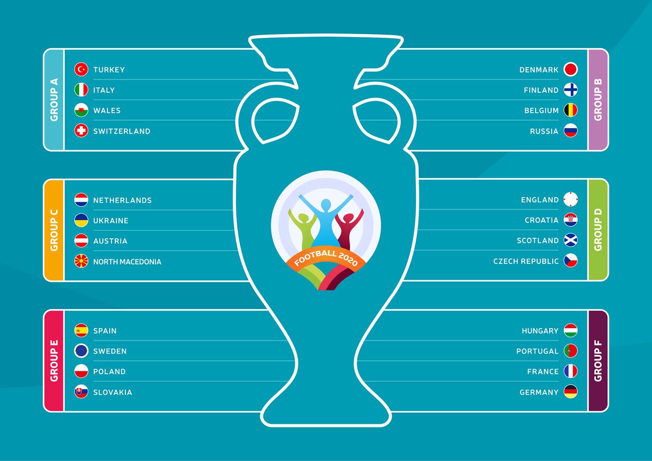 FOOT / EURO 2020 : combien vont gagner les 24 équipes participantes à cette phase finale ?