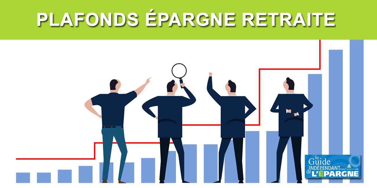 Épargne retraite individuelle 2025 : montant des plafonds épargne retraite (minimum, maximum) Épargne retraite individuelle 2025 : montant des plafonds épargne retraite (minimum, maximum)