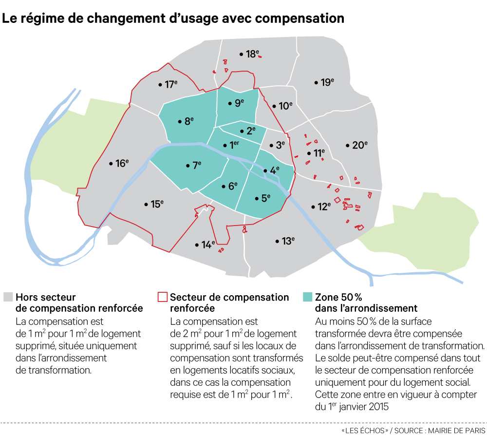Meublé de tourisme : un régime spécial pour la capitale