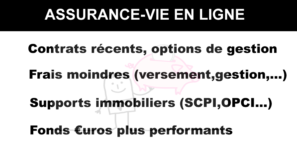 Assurance-vie : Les meilleurs contrats d'assurance-vie sont en ligne !