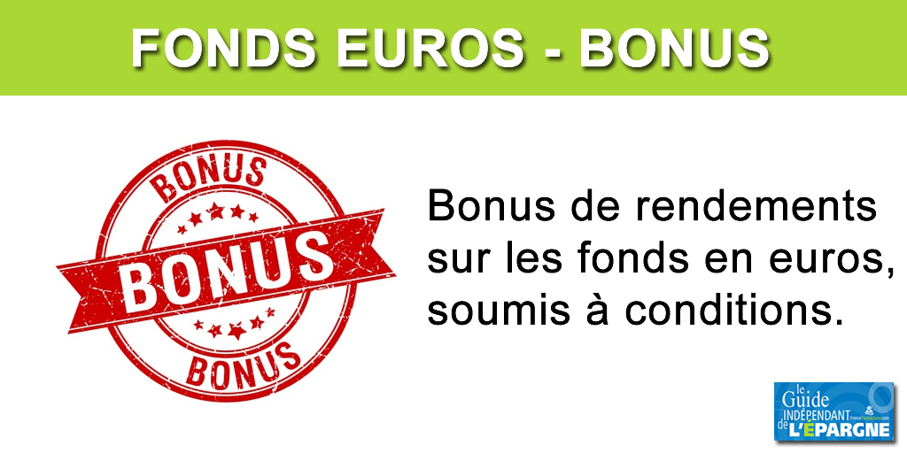 Assurance-Vie, Fonds en euros : bonus de rendement 2020