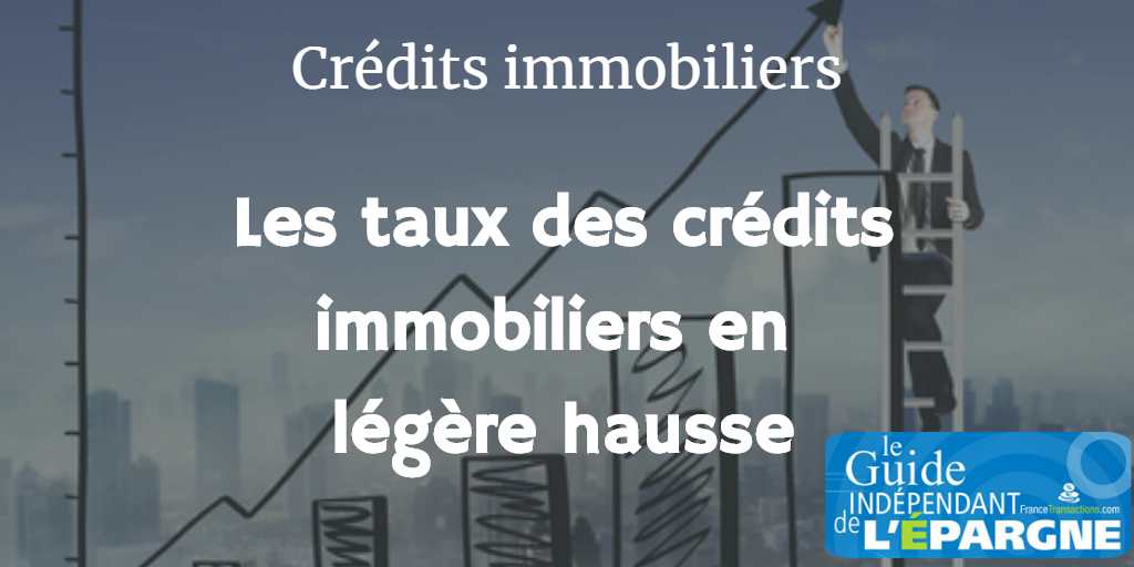 Crédits immobiliers : légère remontée, les taux repassent au-dessus du niveau de l'inflation