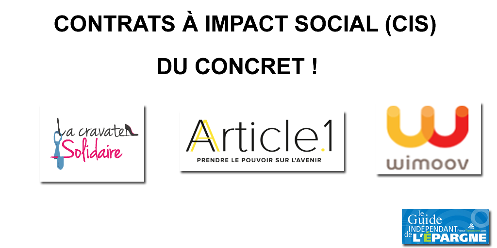 Contrat à Impact Social (CIS) : du concret, avec la signature de 3 nouveaux contrats : Wimoov, La Cravate Solidaire et Article 1