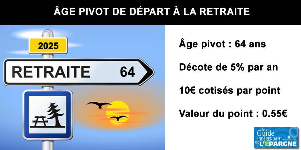 Age pivot de départ à la retraite Age pivot de départ à la retraite
