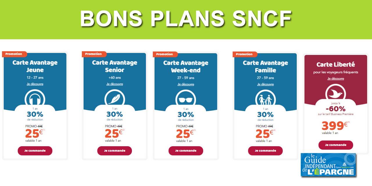 Offres promos cartes et abonnements SNCF : de -30% à -60% à saisir