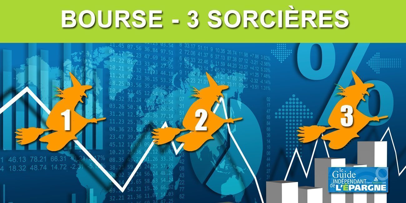 CAC40 : séance des 3 sorcières, 5e semaine de baisse consécutive, désengagement des marchés actions en faveur des placements monétaires