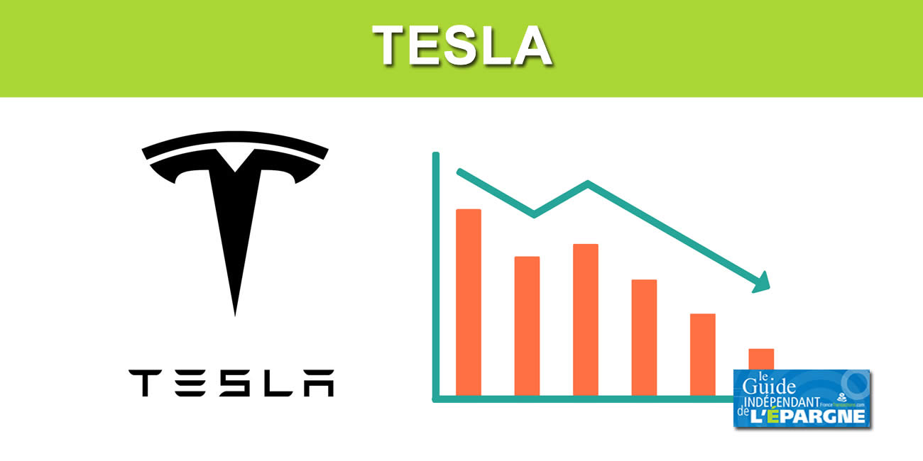 Tesla, Model 3, nouvelle baisse des prix de 2.000 $, l'action chute