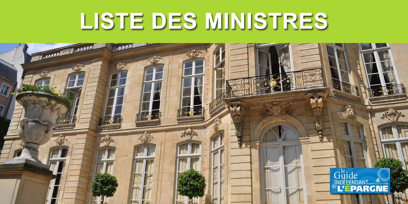 Gouvernement Lecornu (démissionnaire) : liste des ministres