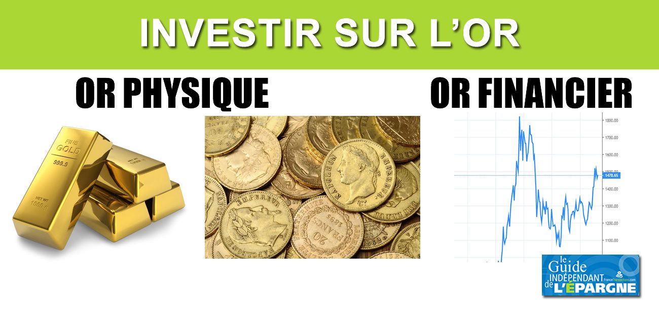 AuCoffre.com (Or, Argent, Palladium, Platine) : code promo RA2025, pour 5% de remise sur vos achats, à saisir avant le 30 novembre 2025