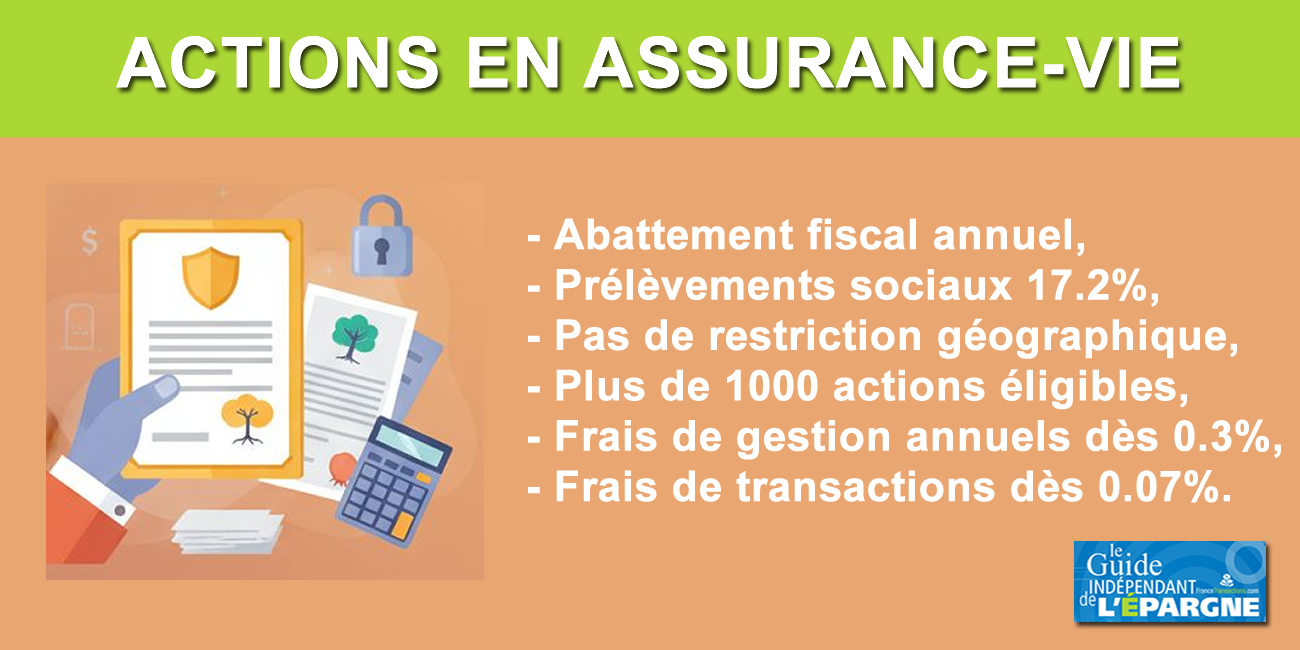 Quelles sont les meilleures assurances vie pour investir en titres vifs (actions) ?