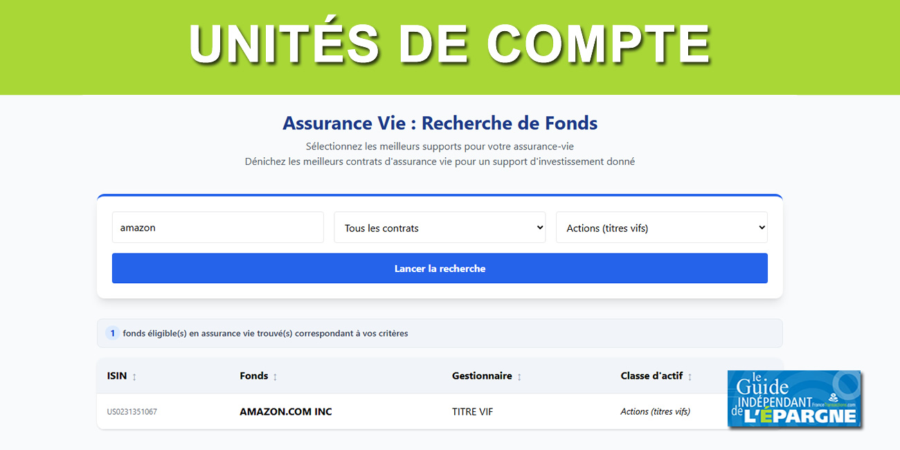 Unités de compte en assurance vie : un outil simple pour dénicher le meilleur contrat pour un support d'investissement donné