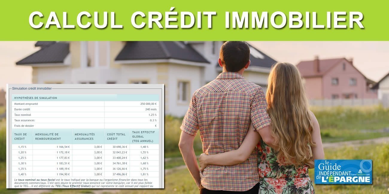 Calcul crédit immobilier (mensualités, coût du crédit, TAEG, assurances, etc.)