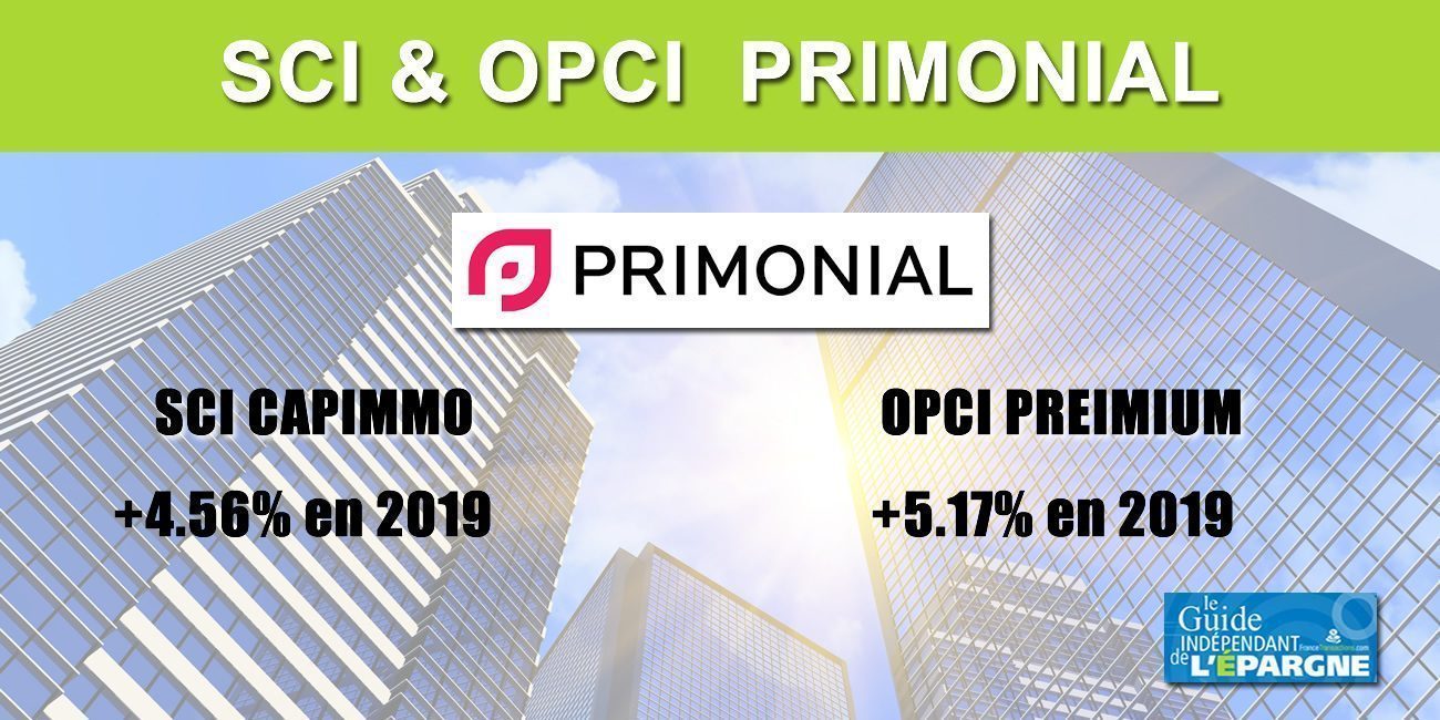 Primonial confirme les bonnes performances 2019 de la SCI Capimmo (4.56%) et de l'OPCI PREIMIUM (5.17%)