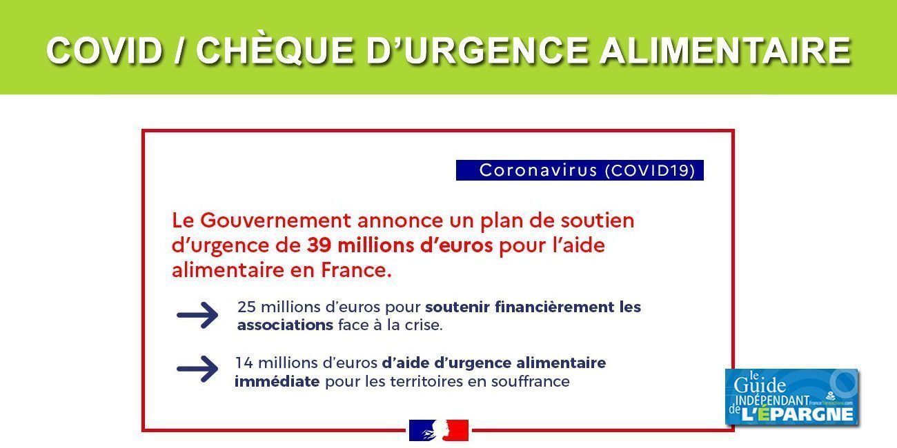 L'aide alimentaire (chèques d'urgence alimentaire de 105 €) n'est en rien une aide pour ceux qui fraudent (travailleurs au noir) !