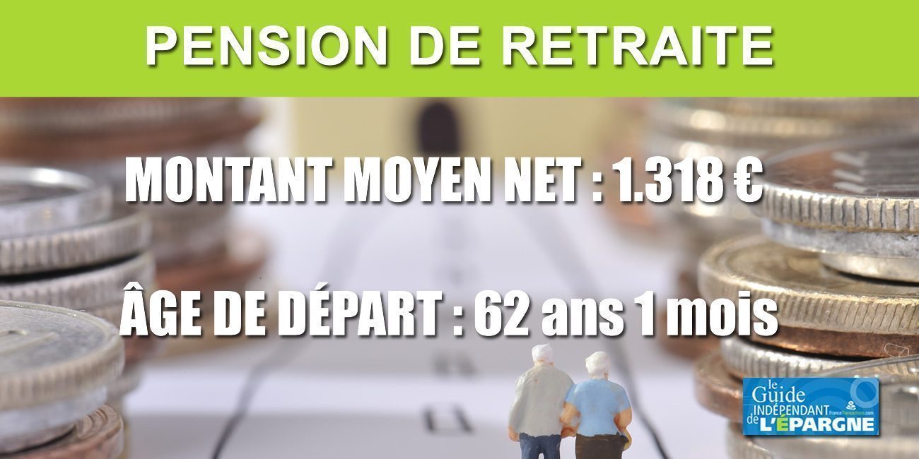 Retraites : le montant moyen des pensions a baissé en 2018, une première historique, CSG oblige