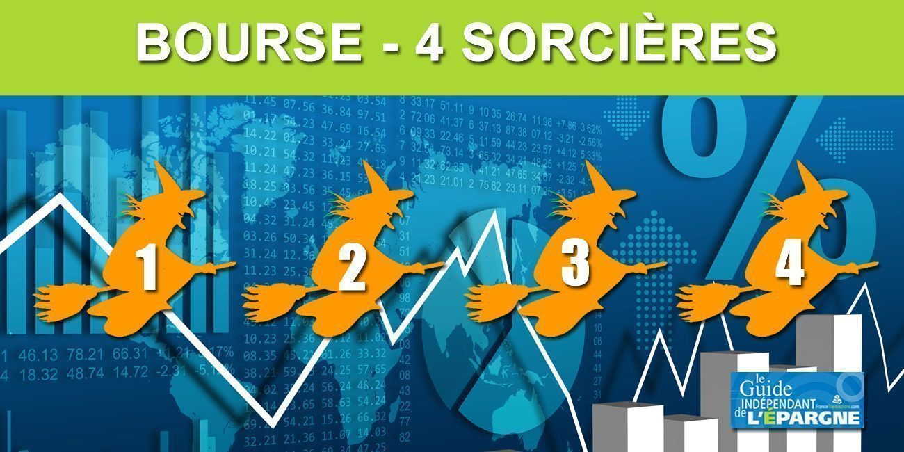 Début de séance des 4 sorcières, très molle... CAC40 (-0,13%) Bourse