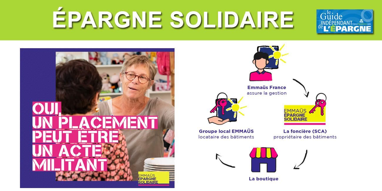 Épargne Solidaire / Immobilier : Emmaüs lance une foncière solidaire