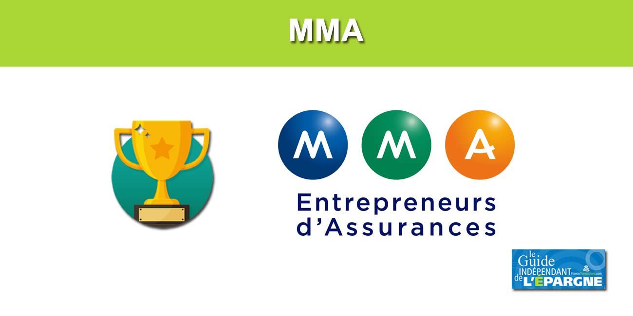Assurances : MMA remporte le Trophée Qualiweb 2022 de la meilleure relation client online
