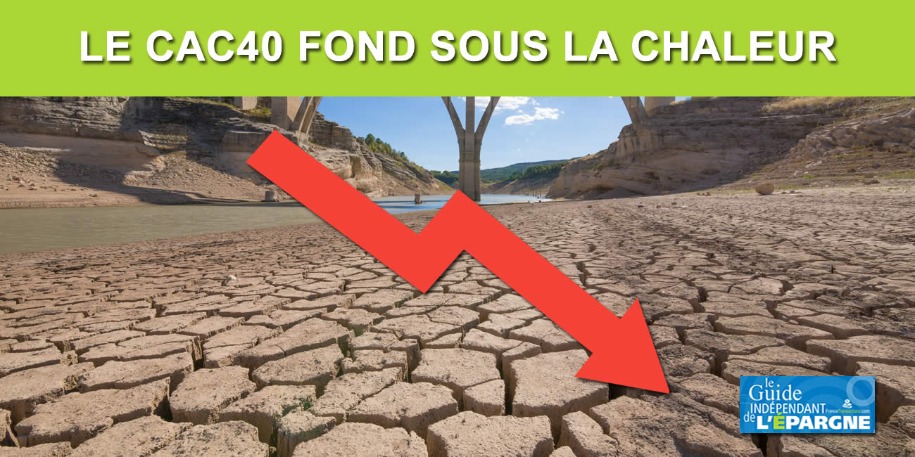 Bourse : l'été caniculaire n'a pas été meurtrier pour le CAC40, mais l'indice a fondu quand même, -5.01% sur août !