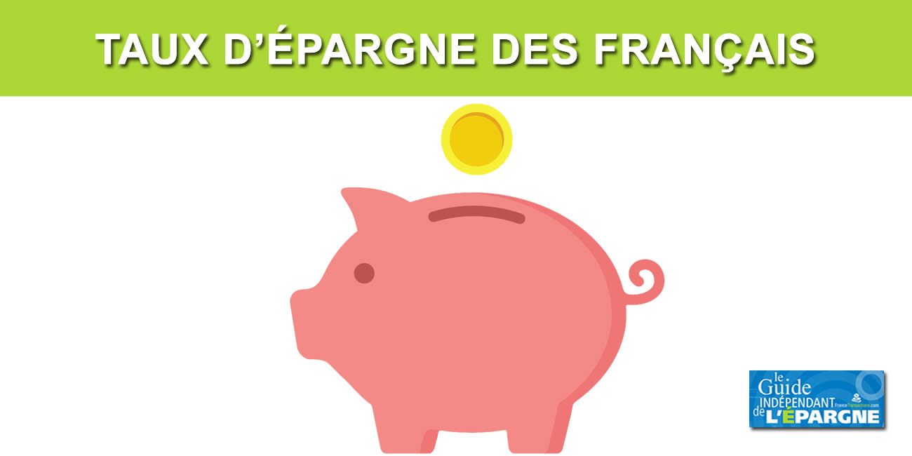Le taux d'épargne des Français continue de baisser, chute de 7.36% au deuxième trimestre 2022 Le taux d'épargne des Français continue de baisser, chute de 7.36% au deuxième trimestre 2022