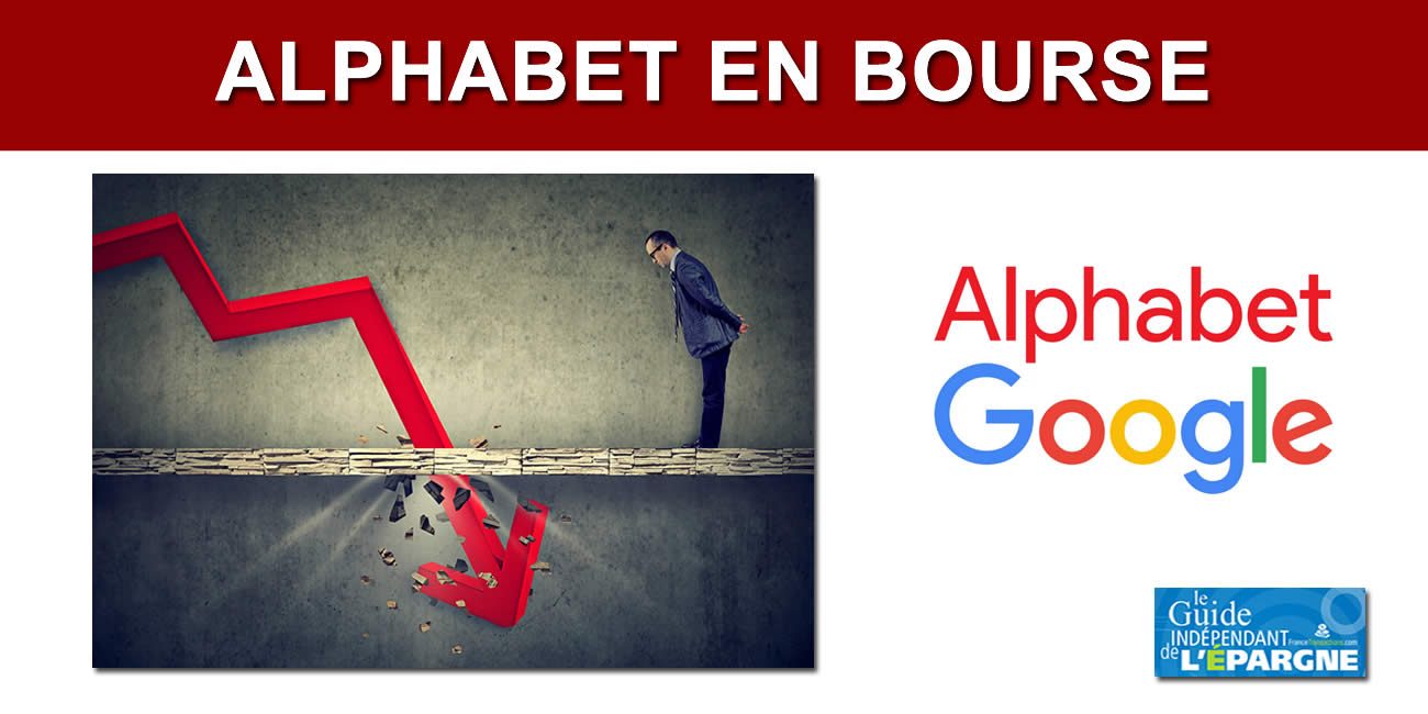 Les résultats T3 de Google (Alphabet) déçoivent, les recettes publicitaires sur YouTube en baisse de 2%