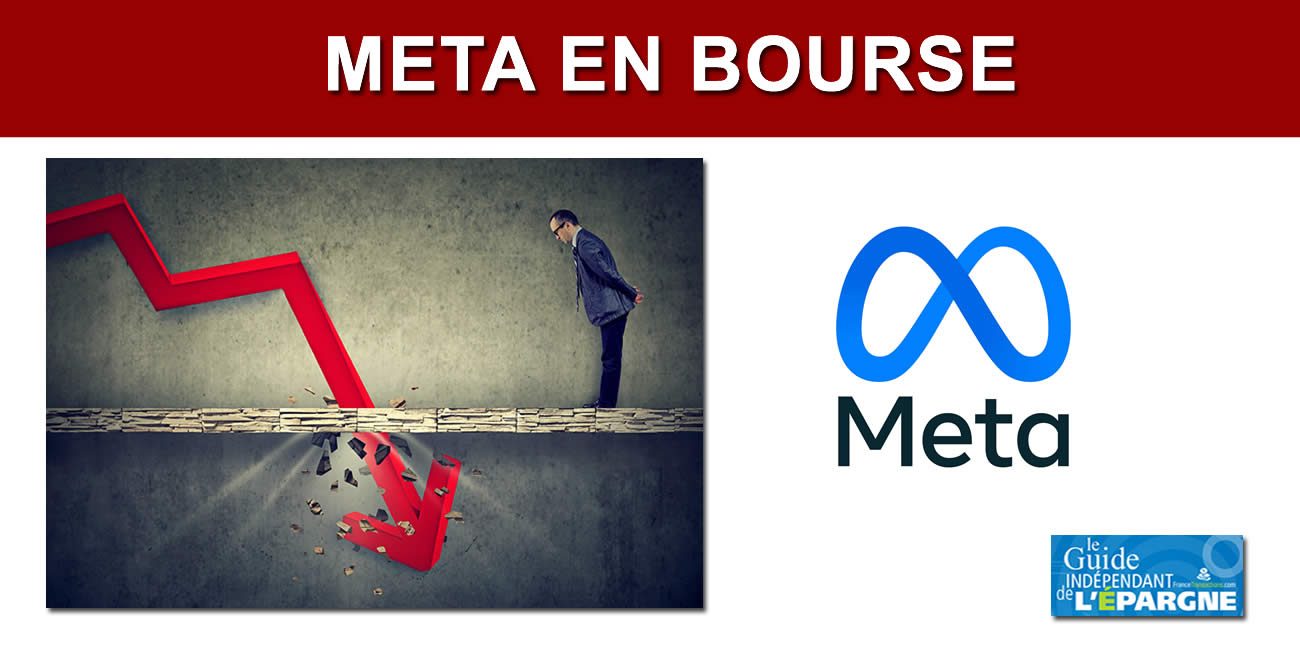 Metareverse : Méga Cata pour Meta, les MAMA (ex GAFA) au plus bas