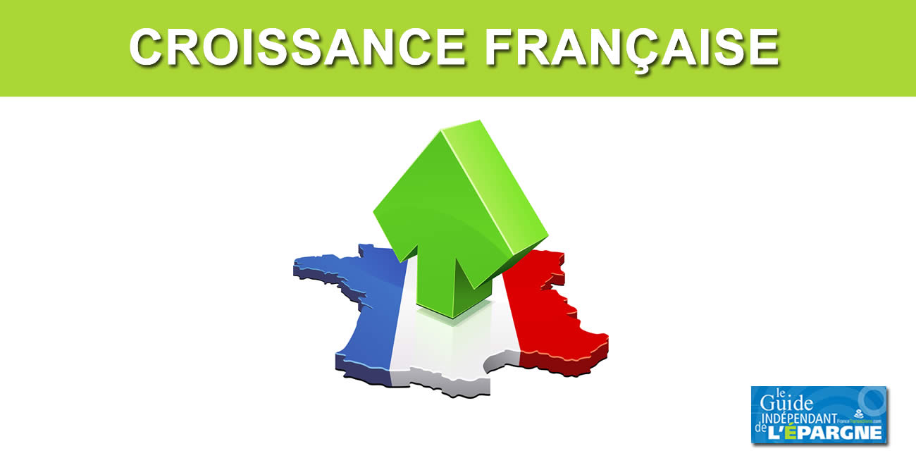 Croissance quasi nulle pour la France au 1er trimestre 2023 (+0.1%) selon les estimations de la Banque de France Croissance quasi nulle pour la France au 1er trimestre 2023 (+0.1%) selon les estimations de la Banque de France